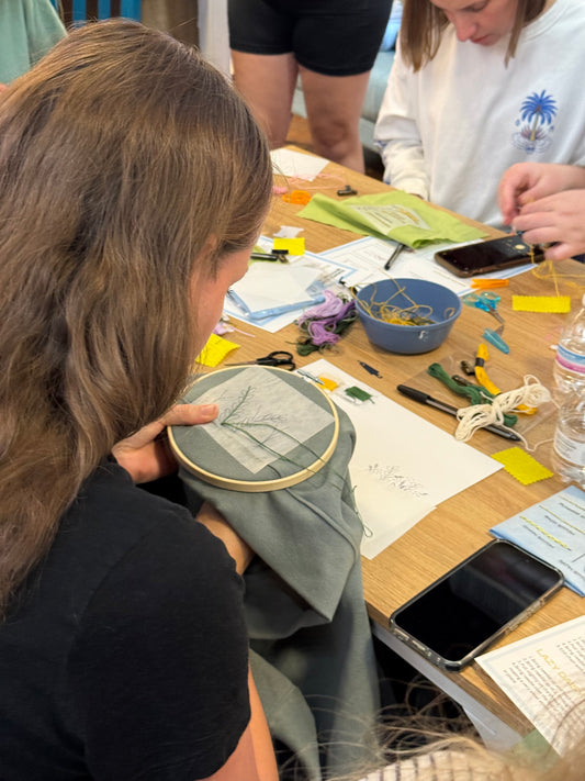 Fabric Self Portraits | February 26th 7pm-9pm